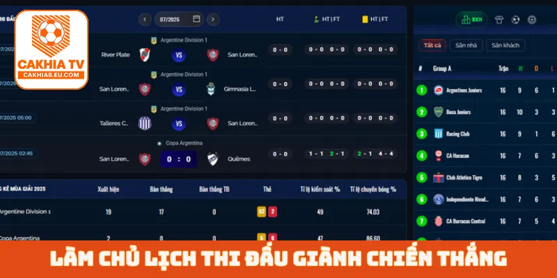 Làm chủ lịch thi đấu giành chiến thắng