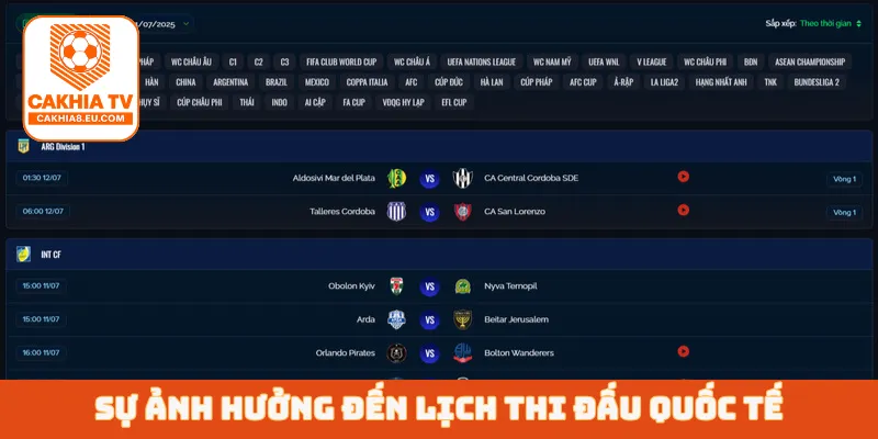 Sự ảnh hưởng đến lịch thi đấu quốc tế